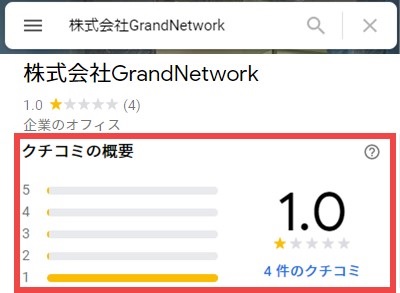 グランドネットワークはGoogleMapで低評価だった