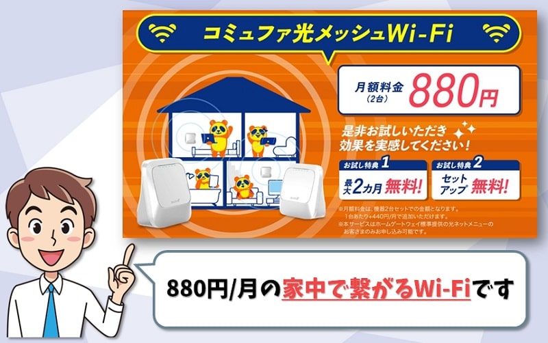 コミュファ光のメッシュWi-Fiのイメージ図 (2)