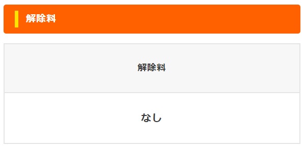 auホームルーター5Gの契約解除料は0円(無料)