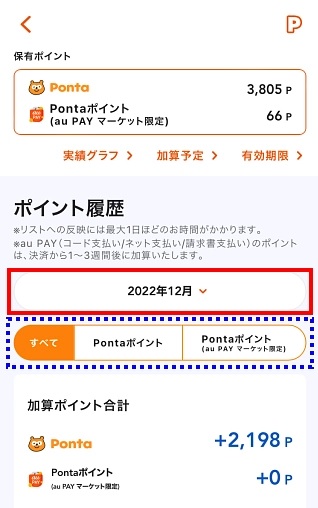 Pontaポイントの加算を確認した結果