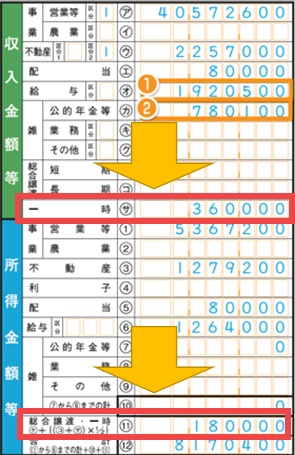 キャッシュバック・キャンペーンの一時報酬を記載する箇所