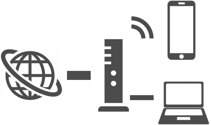 ルーターの役割のイメージ図