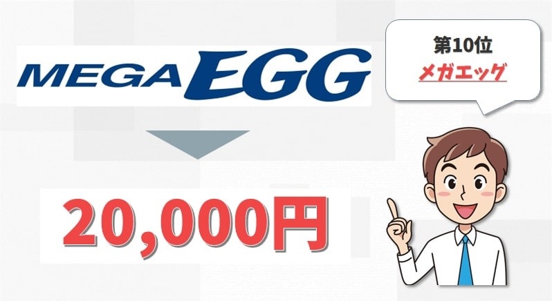 メガ・エッグのキャッシュバックは20000円