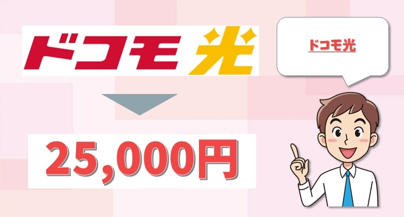 ドコモ光のキャッシュバック情報-min