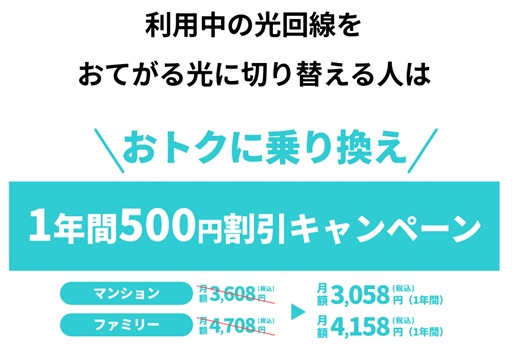 おてがる光の500円割引きキャンペーン