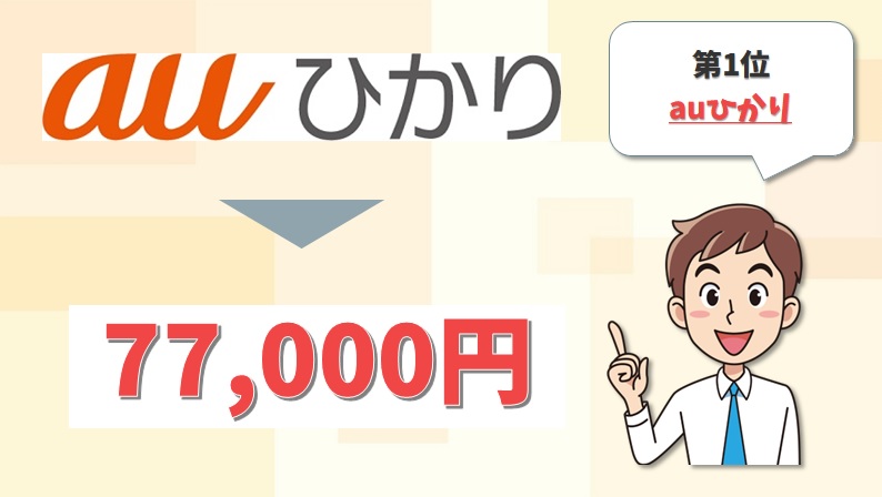 auひかりのキャッシュバックは77000円
