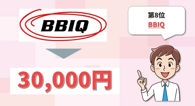 BBIQのキャッシュバックは30000円