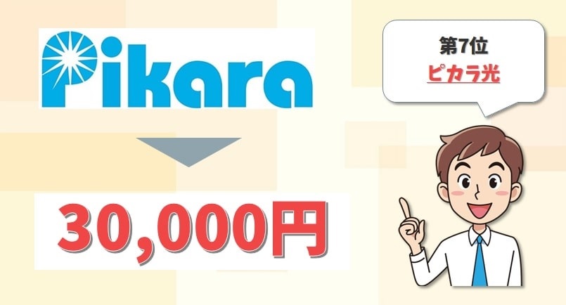 ピカラ光のキャッシュバックは30000円