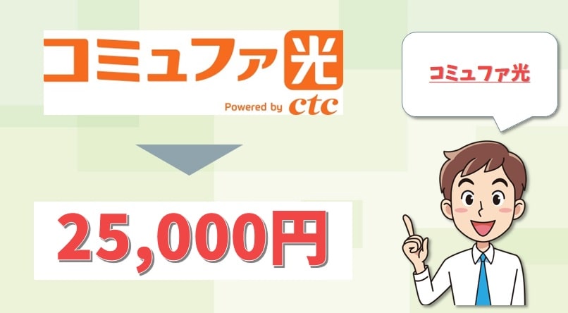 コミュファ光のキャッシュバック情報-min