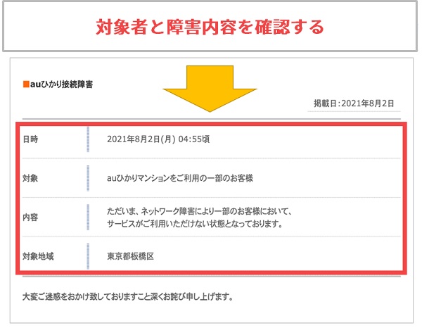 auひかりの障害情報と対象者を確認した結果