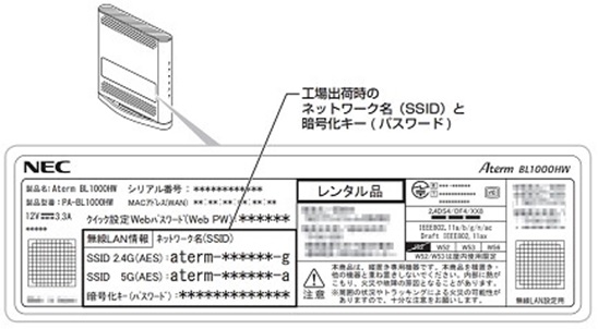 ホームゲートウェイのSSIDとパスワード