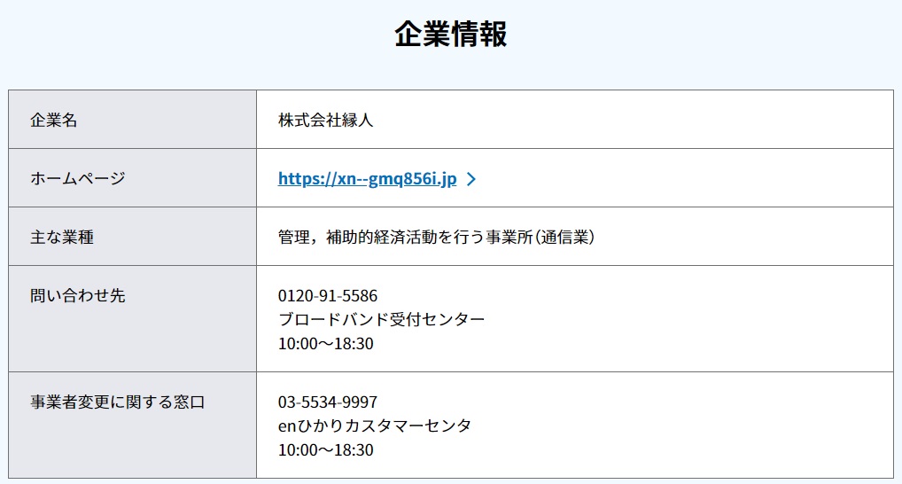 フレッツ光西日本の株式会社縁人の情報