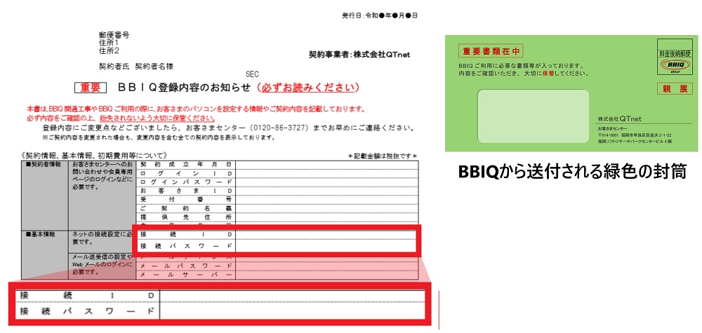 BBIQ登録内容のお知らせのイメージ図