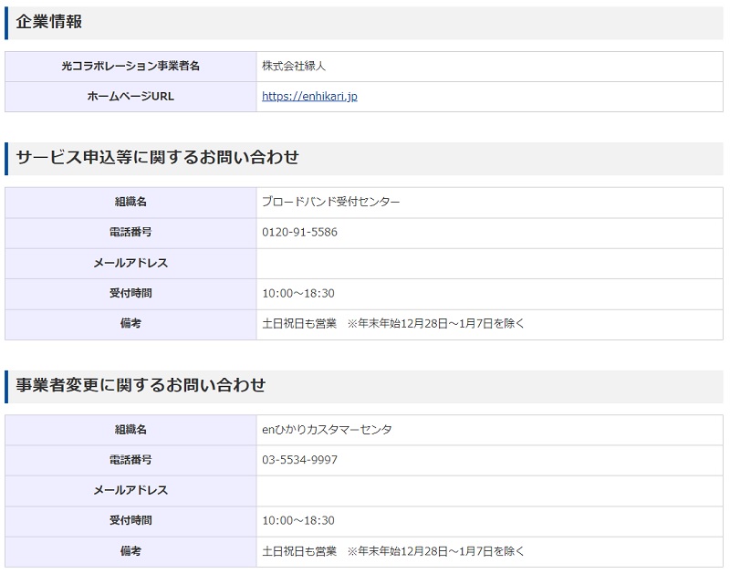 フレッツ光東日本の株式会社縁人の情報