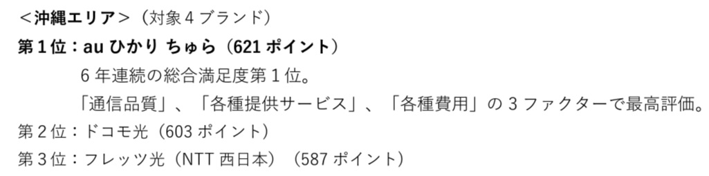 JDパワーの顧客満足度調査結果（沖縄の光回線）