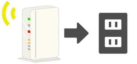中継器はコンセントに直で差し込むタイプが主流