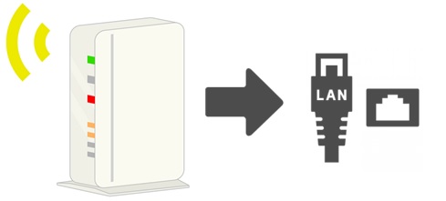 中継器でLANコンセントがあるタイプのもの