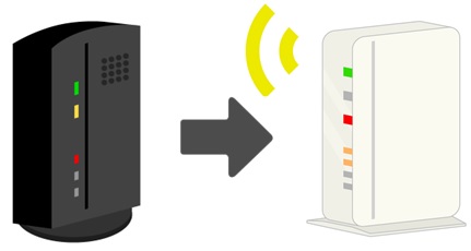 光回線の中継器は親機のWi-Fiルーターと似た性能のものを選ぶ