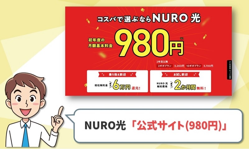 NURO光の公式サイト月額料金が1年間980円