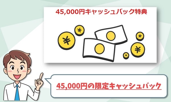 NURO光の45000円の限定キャッシュバック