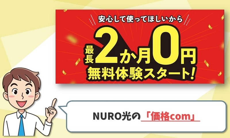 NURO光の価格comは月額料金の割引のみ